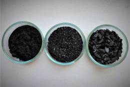 Biochar helps soil hold water